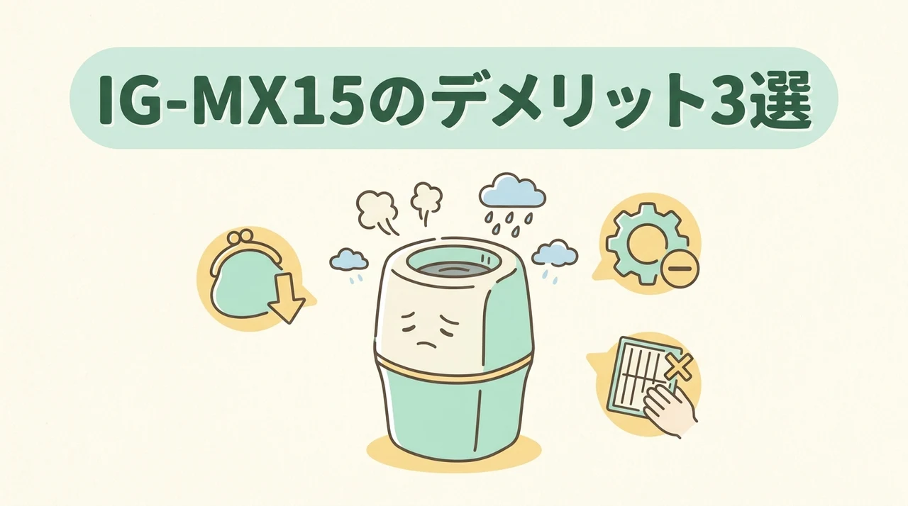 ig-mx15をあえて選ぶデメリット3つのイメージ画像(市場価格の高騰・保証期間の終了リスク・中古品の混在)